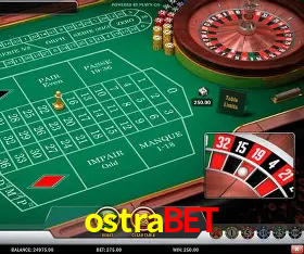 Responsive Design ostrabet
